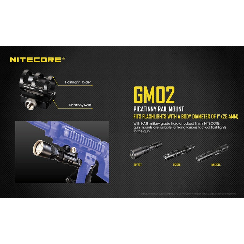 NITECORE GM02 PRO GUN MOUNT boatyardmalaysia