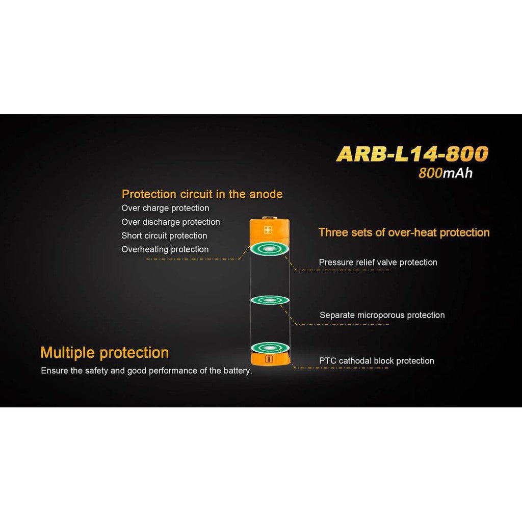 ARB-L14-800mah 14500 boatyardmalaysia