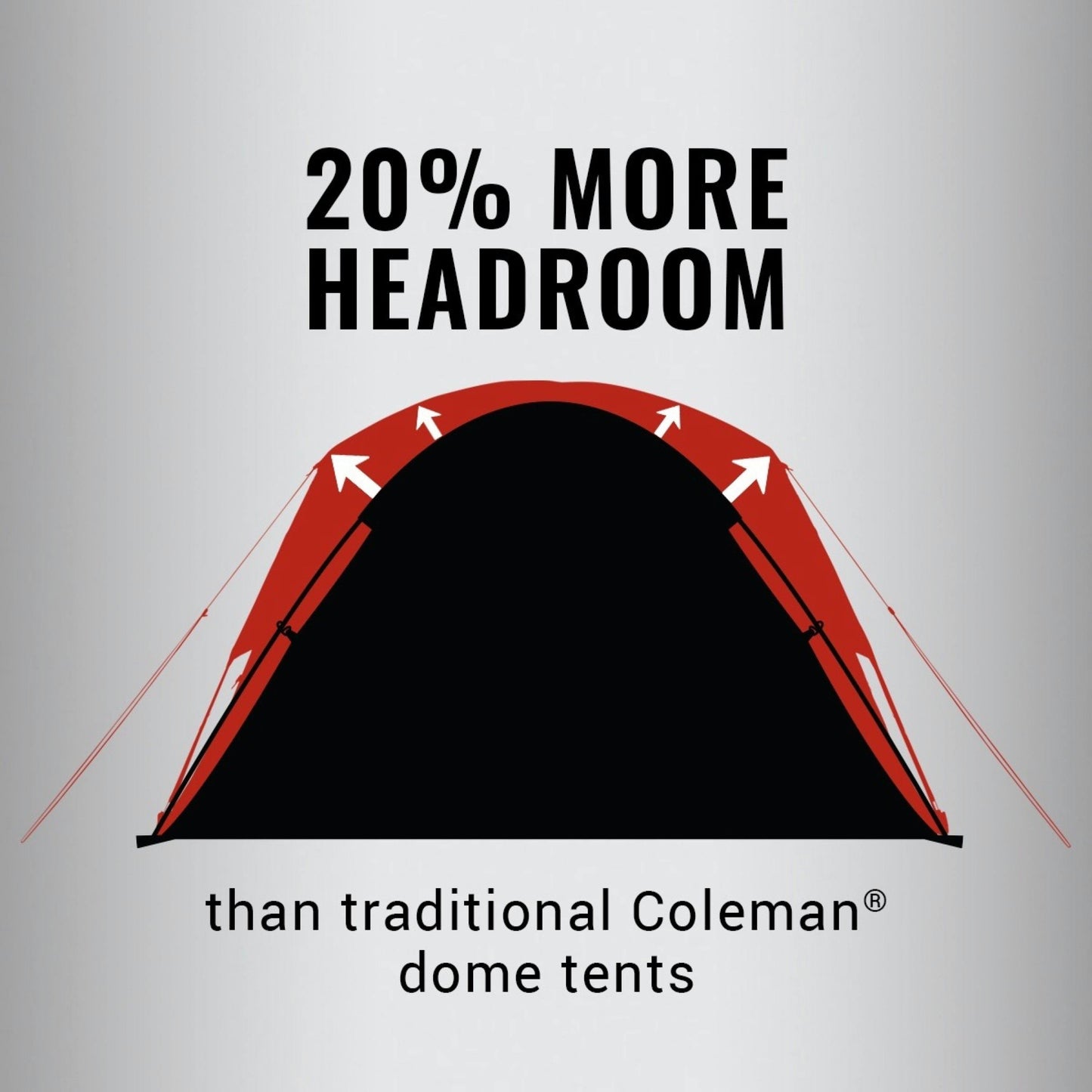 2-Person Skydome™ Camping Tent, Evergreen Tents by Coleman | campsifu