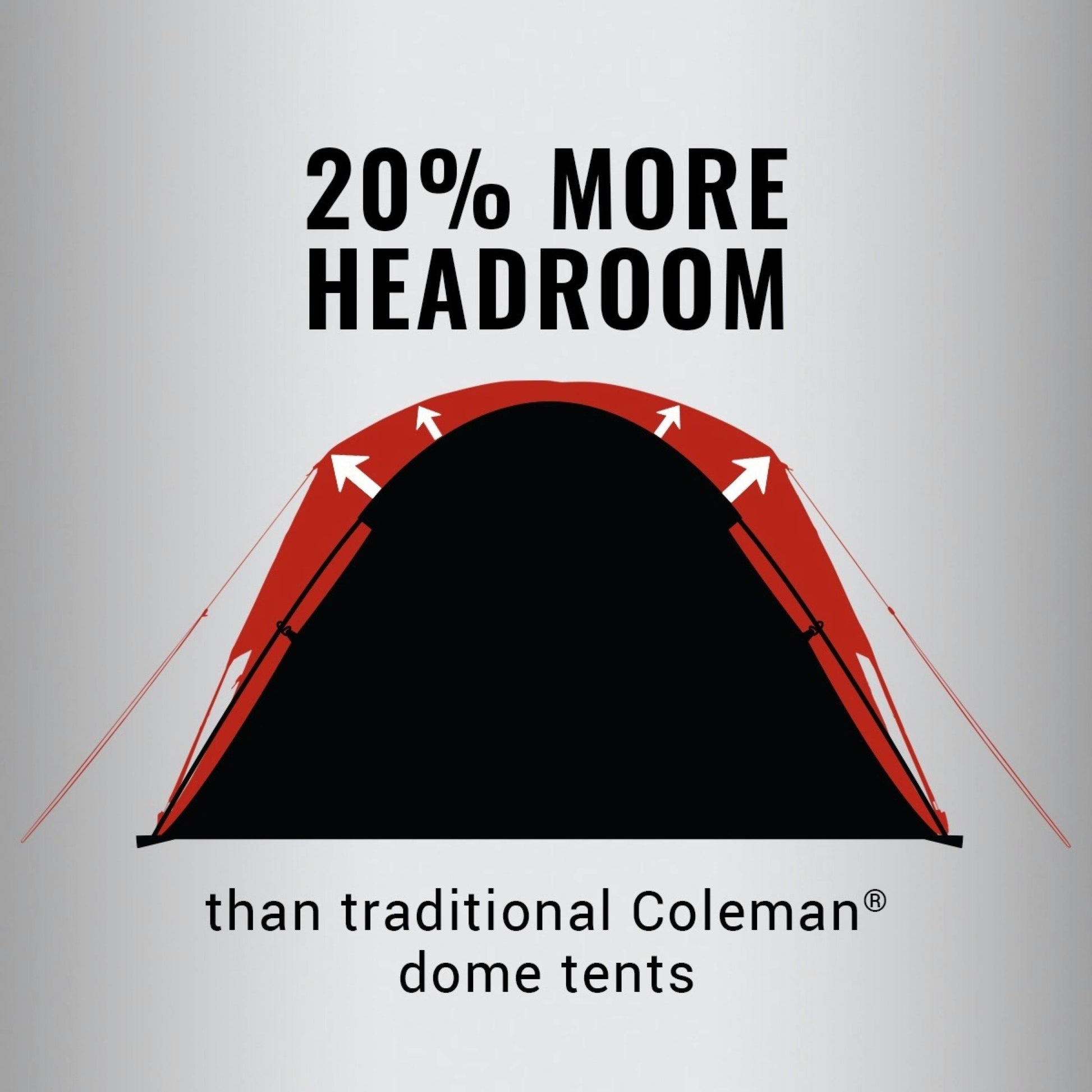 2-Person Skydome™ Camping Tent, Evergreen Tents by Coleman | campsifu