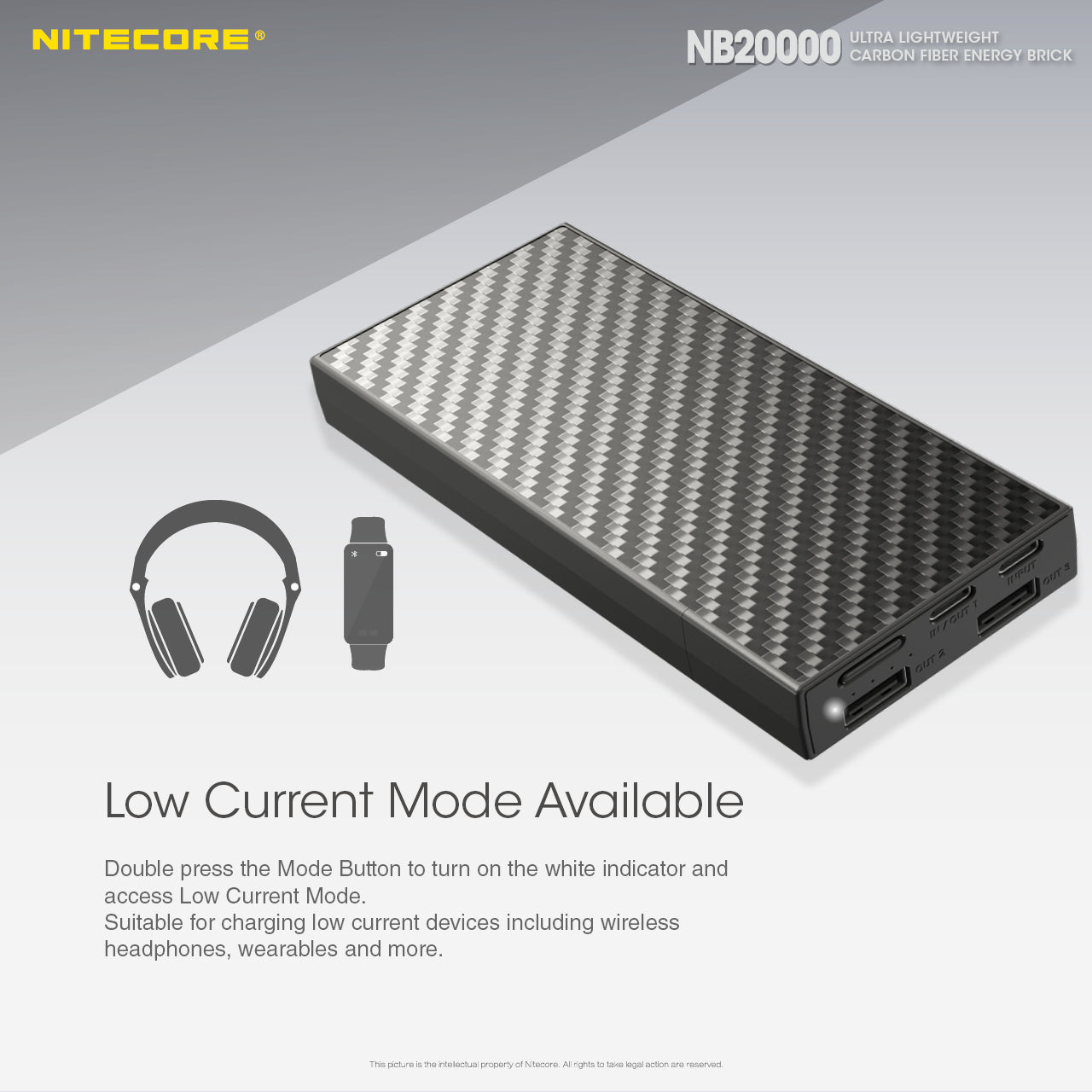 NITECORE NB20000 GEN3 DUAL USB-C POWERBANK boatyardmalaysia