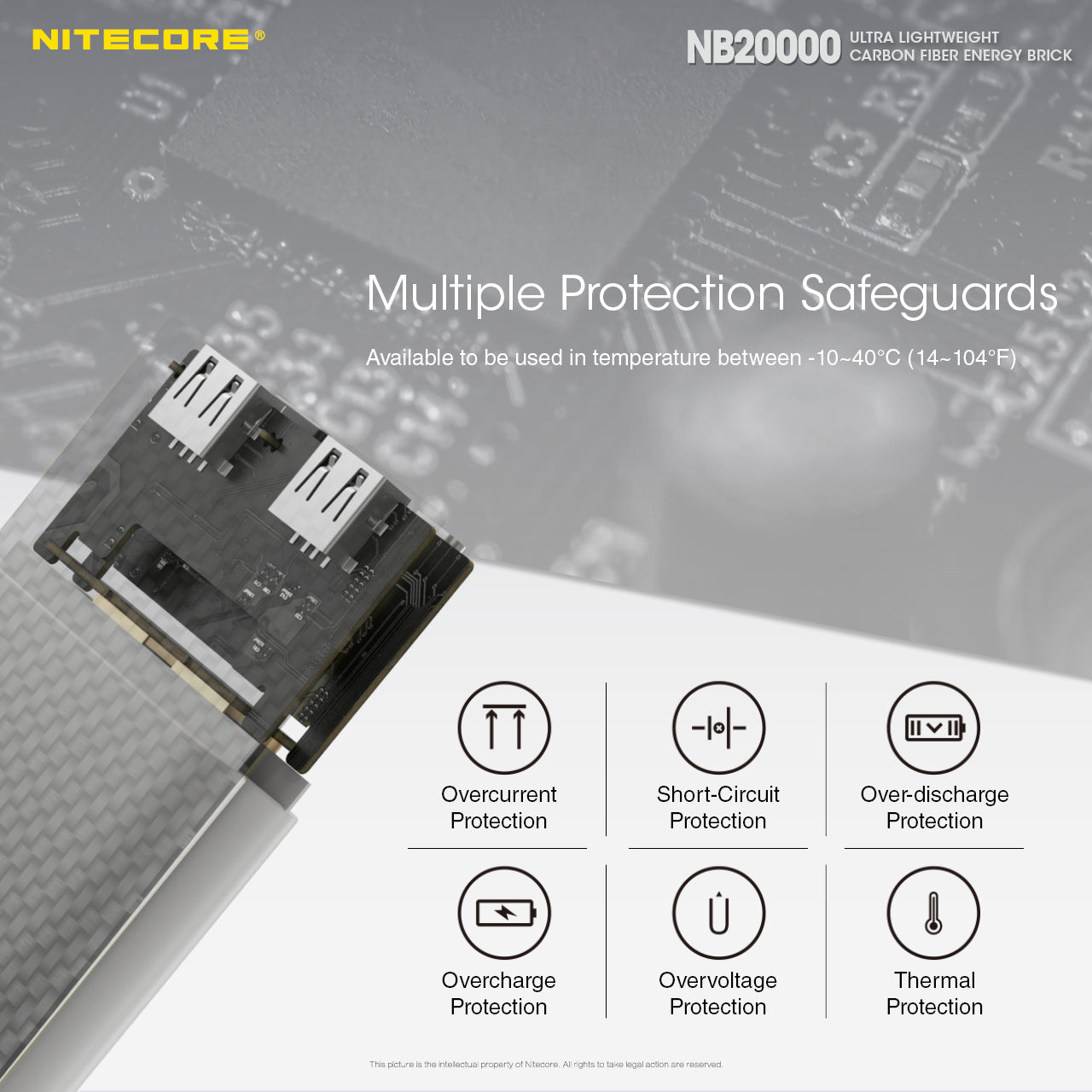 NITECORE NB20000 GEN3 DUAL USB-C POWERBANK boatyardmalaysia