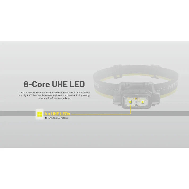 NITECORE NU45 1700L BUILT-IN 4000MAH BATTERY HEADLAMP boatyardmalaysia