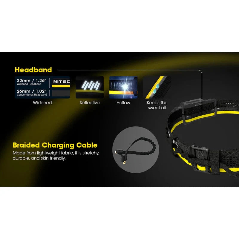 NITECORE CARBON BATTERY 6K EXTENDED HEADLAMP RUNTIME KIT boatyardmalaysia