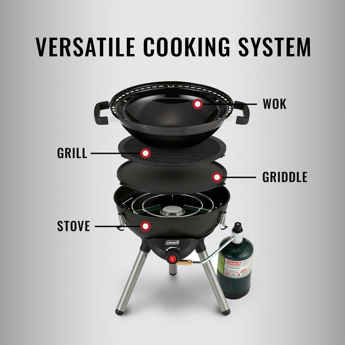 4-in-1 Portable Propane Gas Cooking System, Black Stoves by Coleman | campsifu