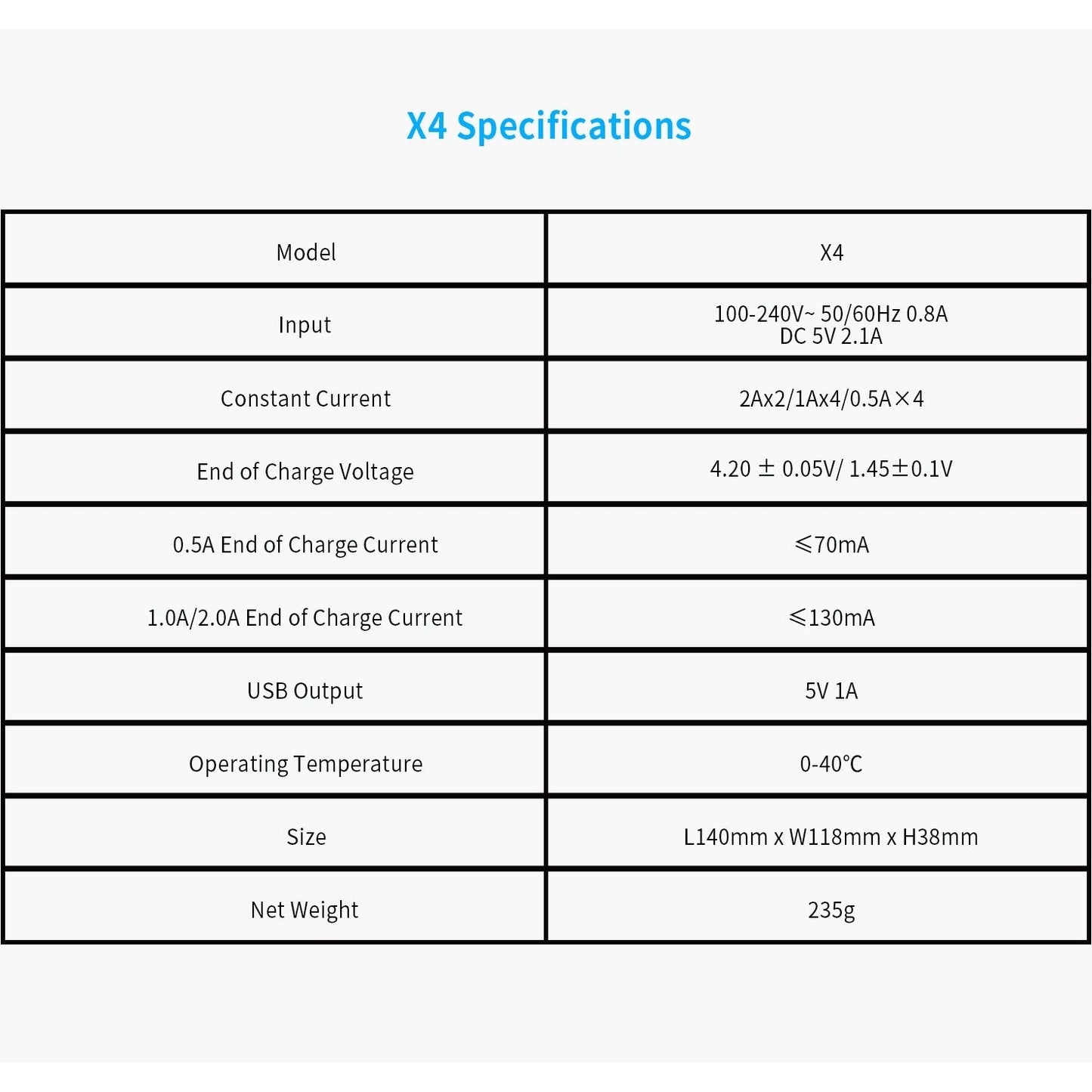 XTAR X4 NEW CHARGER boatyardmalaysia