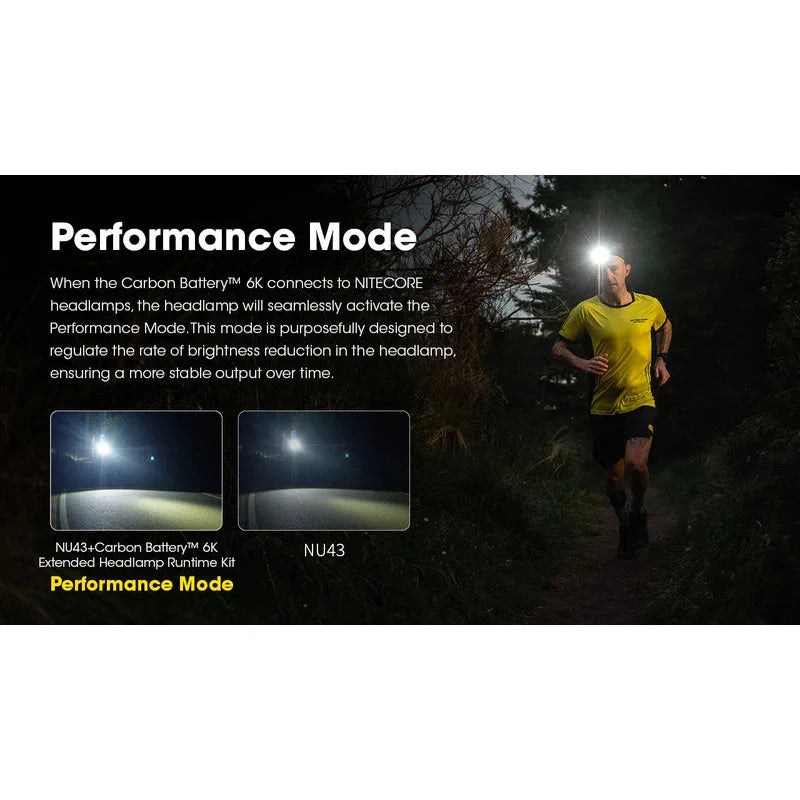 NITECORE CARBON BATTERY 6K EXTENDED HEADLAMP RUNTIME KIT boatyardmalaysia