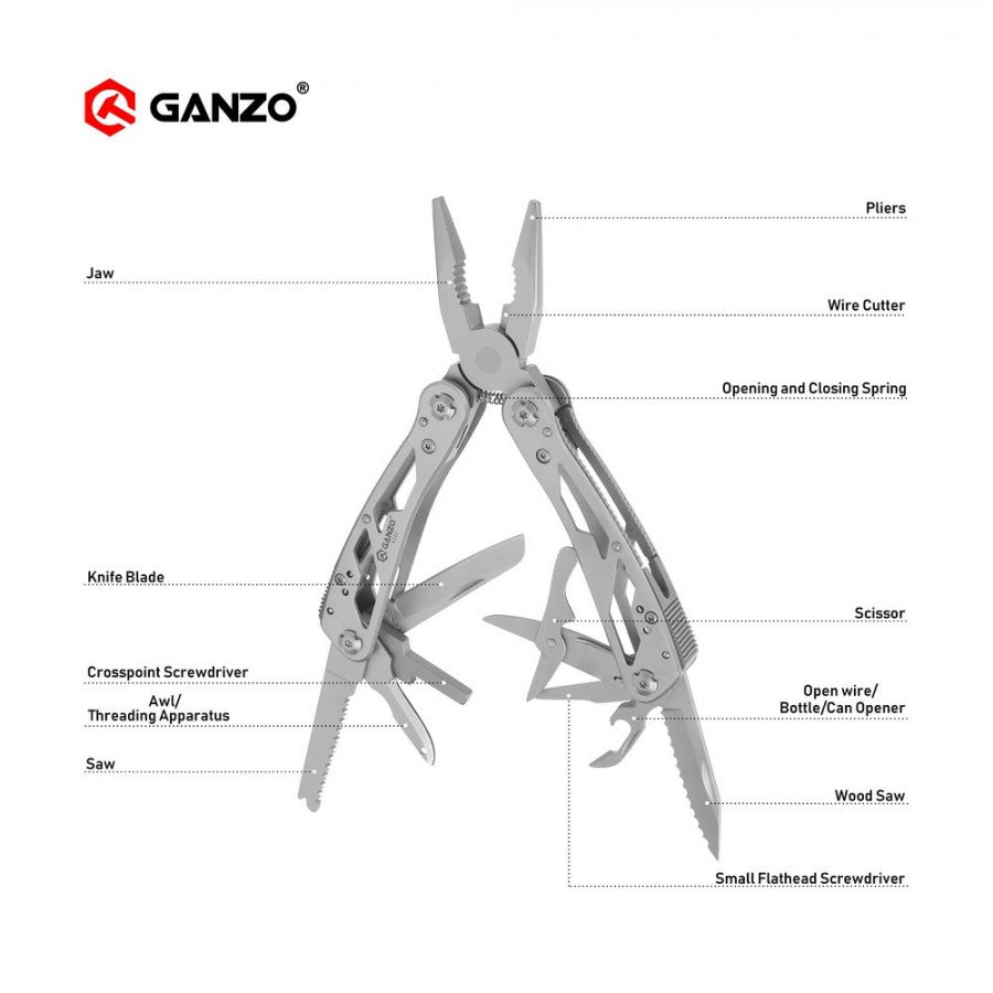 Multi-Tool G202 boatyardmalaysia