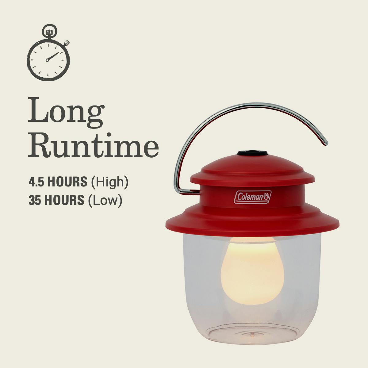 Coleman Classic 300 Lumens LED Lantern, Red