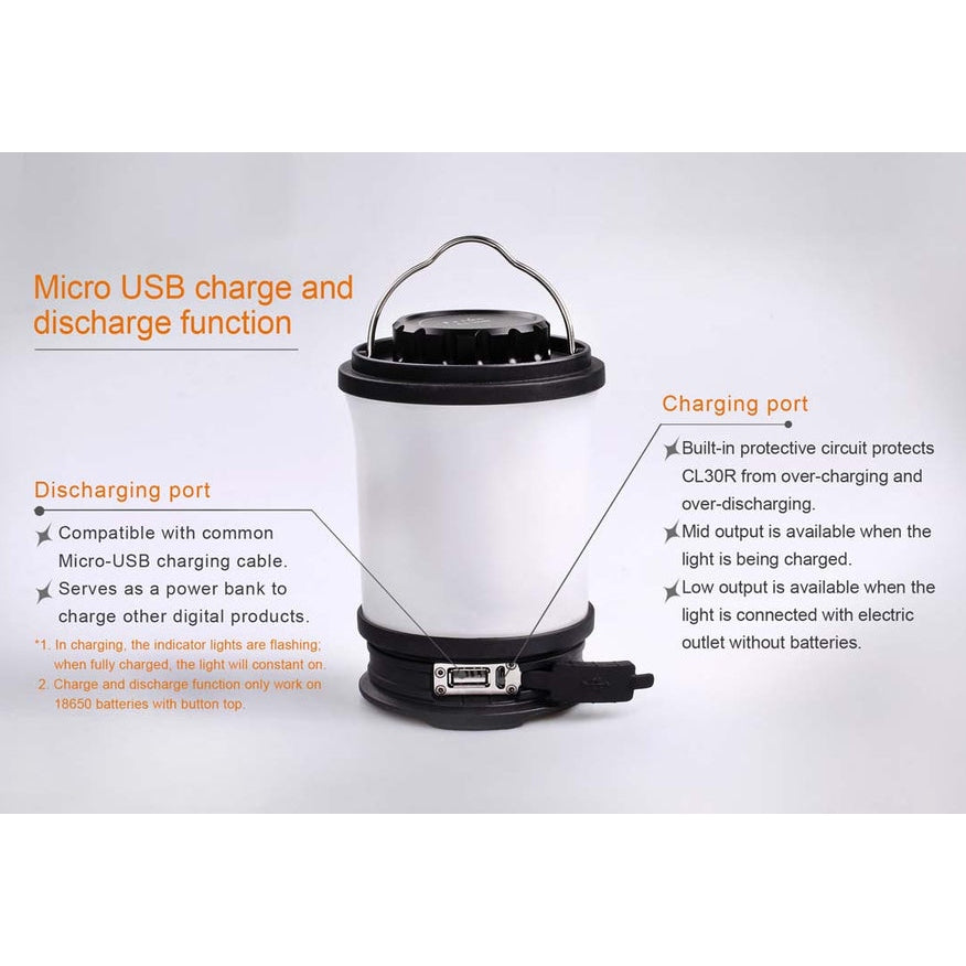 CL30R Camping Lantern boatyardmalaysia