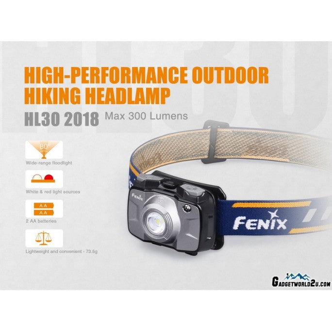 HL30 2018 Headlamp Blue boatyardmalaysia