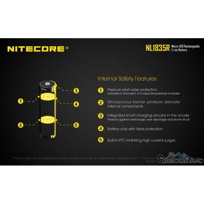 NITECORE 18650 3500MAH TYPE-C LI-ION BATTERY NL1835R ~ boatyardmalaysia