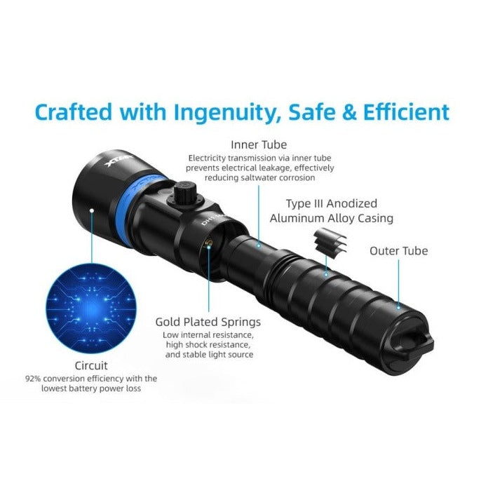 XTAR DH1 1600 SET 1600L ULTRA-NARROW BEAM SPEARFISHING FLASHLIGHT boatyardmalaysia