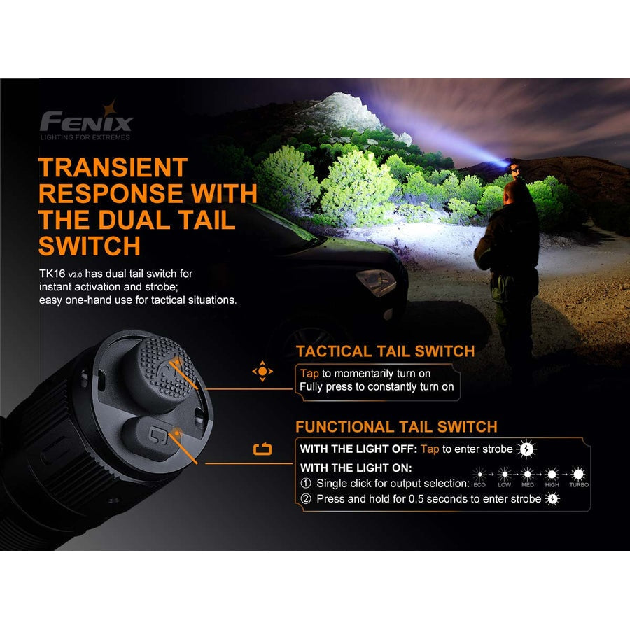 Fenix TK16 V2.0 Tactical Flashlight boatyardmalaysia