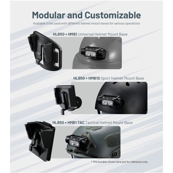 NITECORE HLB50 HEADLAMP BRACKET boatyardmalaysia