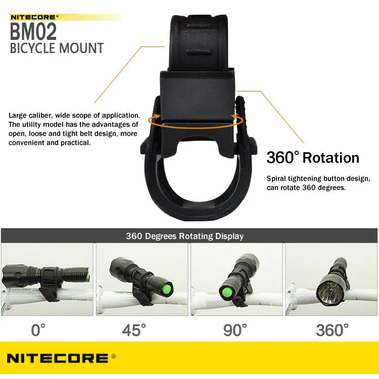 NITECORE BM02 BICYCLE MOUNT boatyardmalaysia