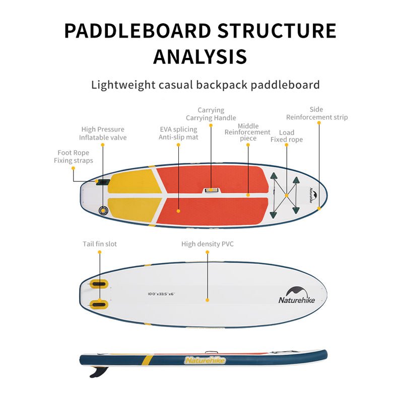 Backpack Inflatable Paddle Board by Naturehike | campsifu