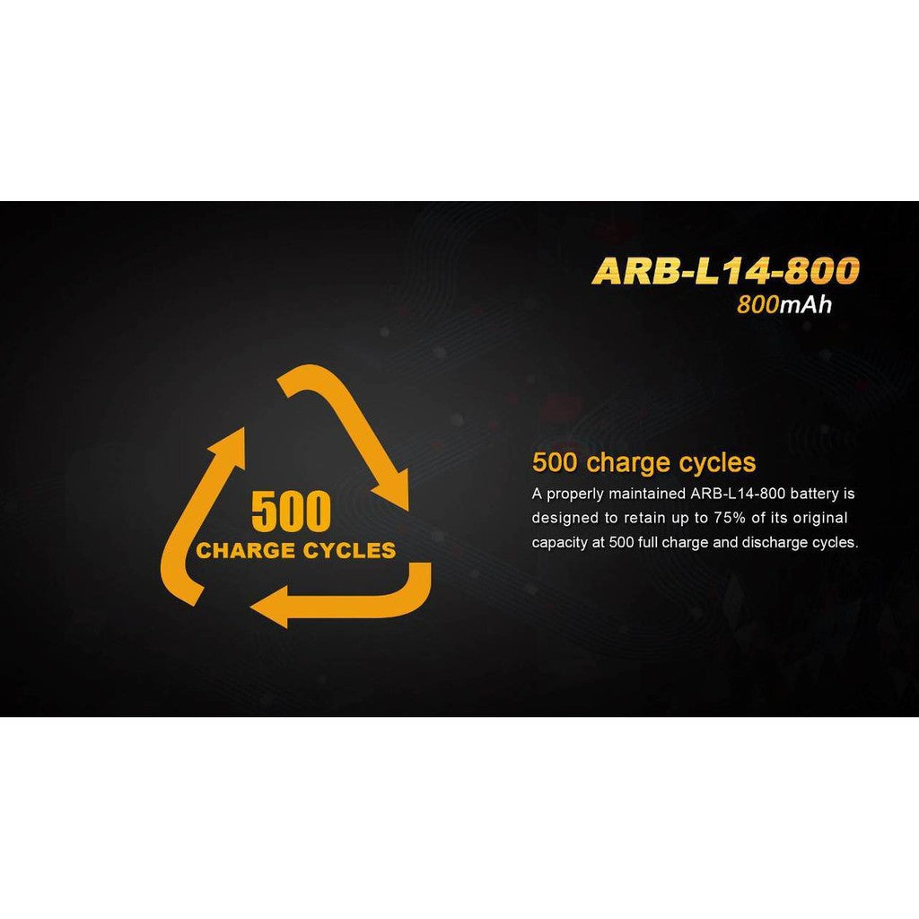 ARB-L14-800mah 14500 boatyardmalaysia