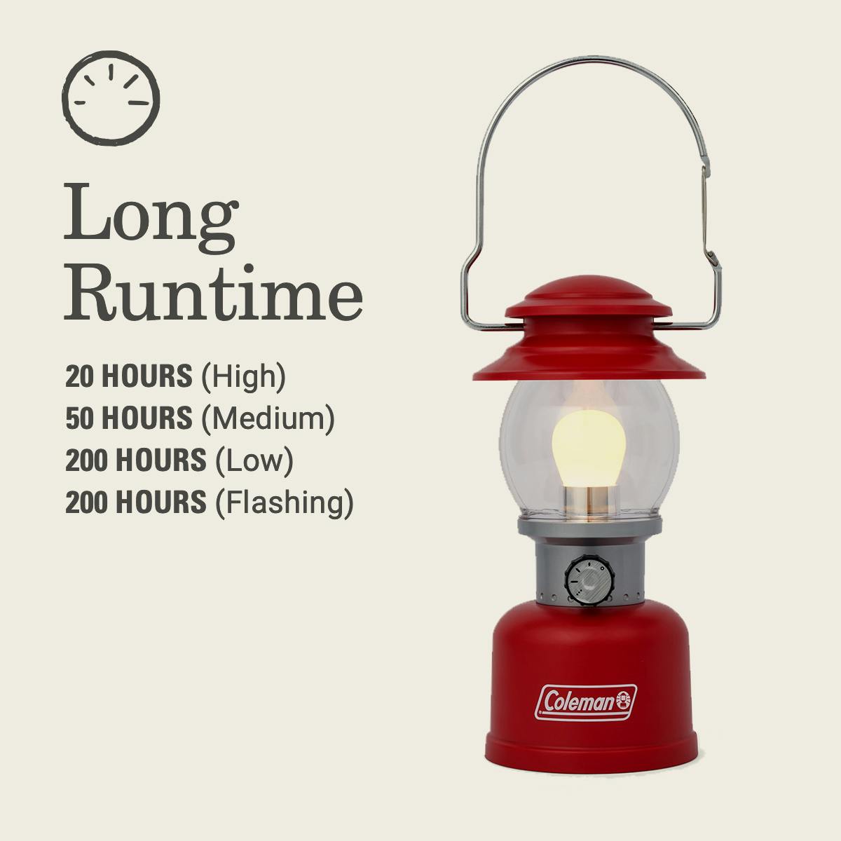 Coleman Classic 500 Lumens LED Lantern, Red Lanterns by Coleman | campsifu