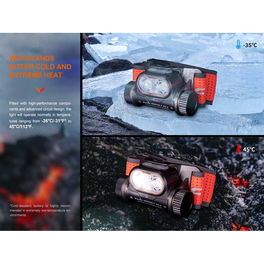 Fenix HM65R-T V2.0 Rechargeable Headlamp boatyardmalaysia