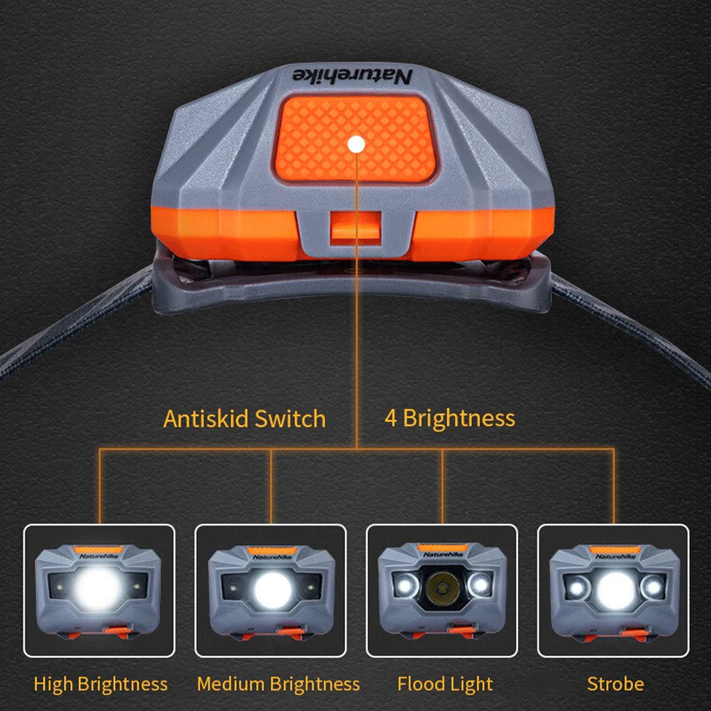 Naturehike Light Rechargeable Headlights TD-02