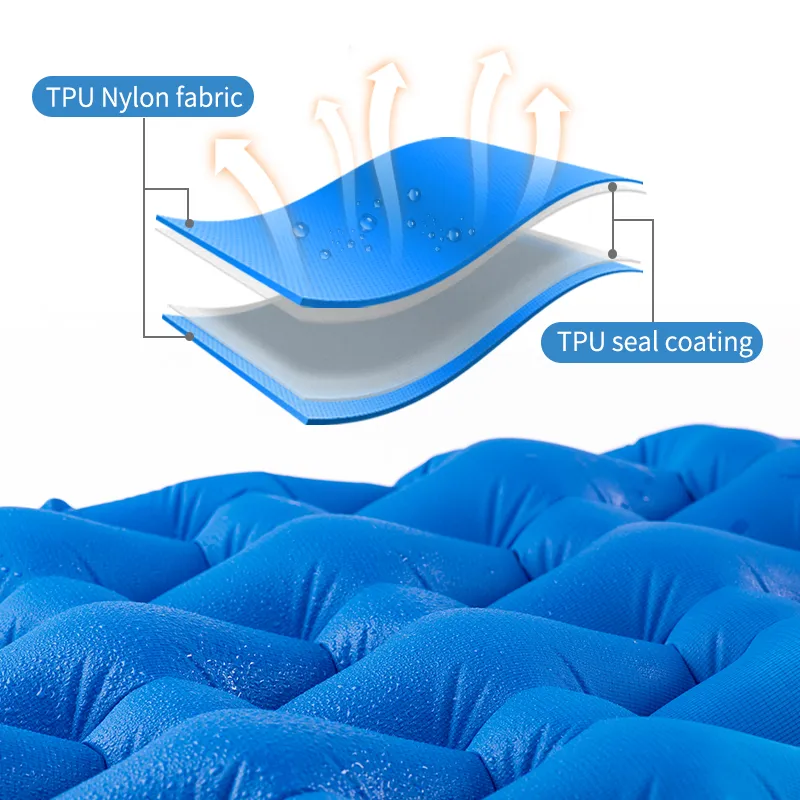 Double Sleeping Pad with Inflatable Bag