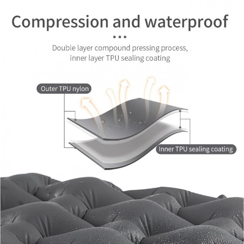 Single Sleeping Pad with Pillow Sleeping Pads by Naturehike | campsifu