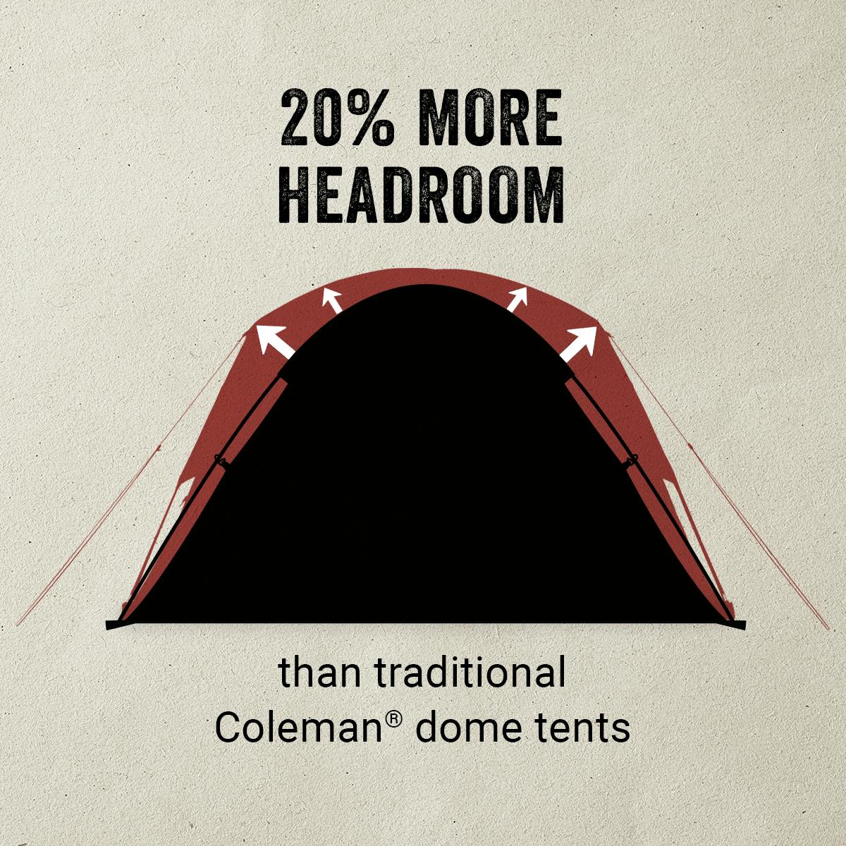 Skydome™ 2-Person Camping Tent with Full-Fly Vestibule, Evergreen Tents by Coleman | campsifu