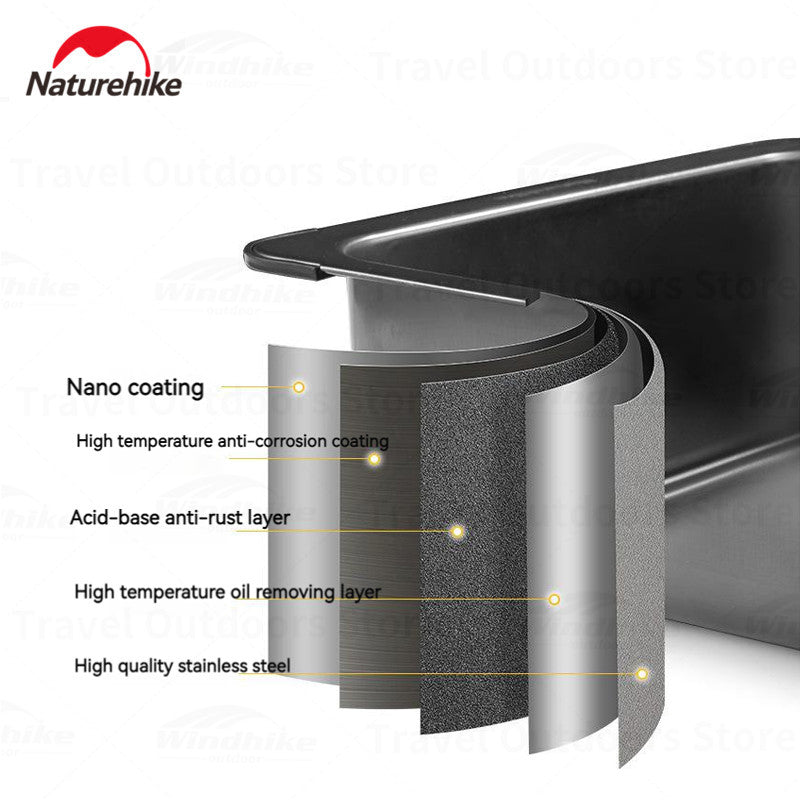 Stainless Steel 6L Countertop Basin Surfaces by Naturehike | campsifu